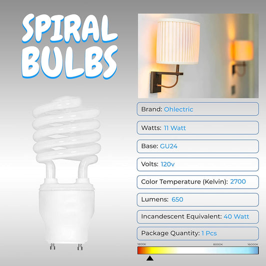 OHLECTRIC CRI 82 Mini Spiral - Compact Fluorescent Light Bulbs - GU24 Light Bulb - 120 Volt Non-Dimmable - 11 Watt, 650 Lumens - Two Pin Fluorescent Bulbs - 2700 Kelvin, Warm White - OL-45941